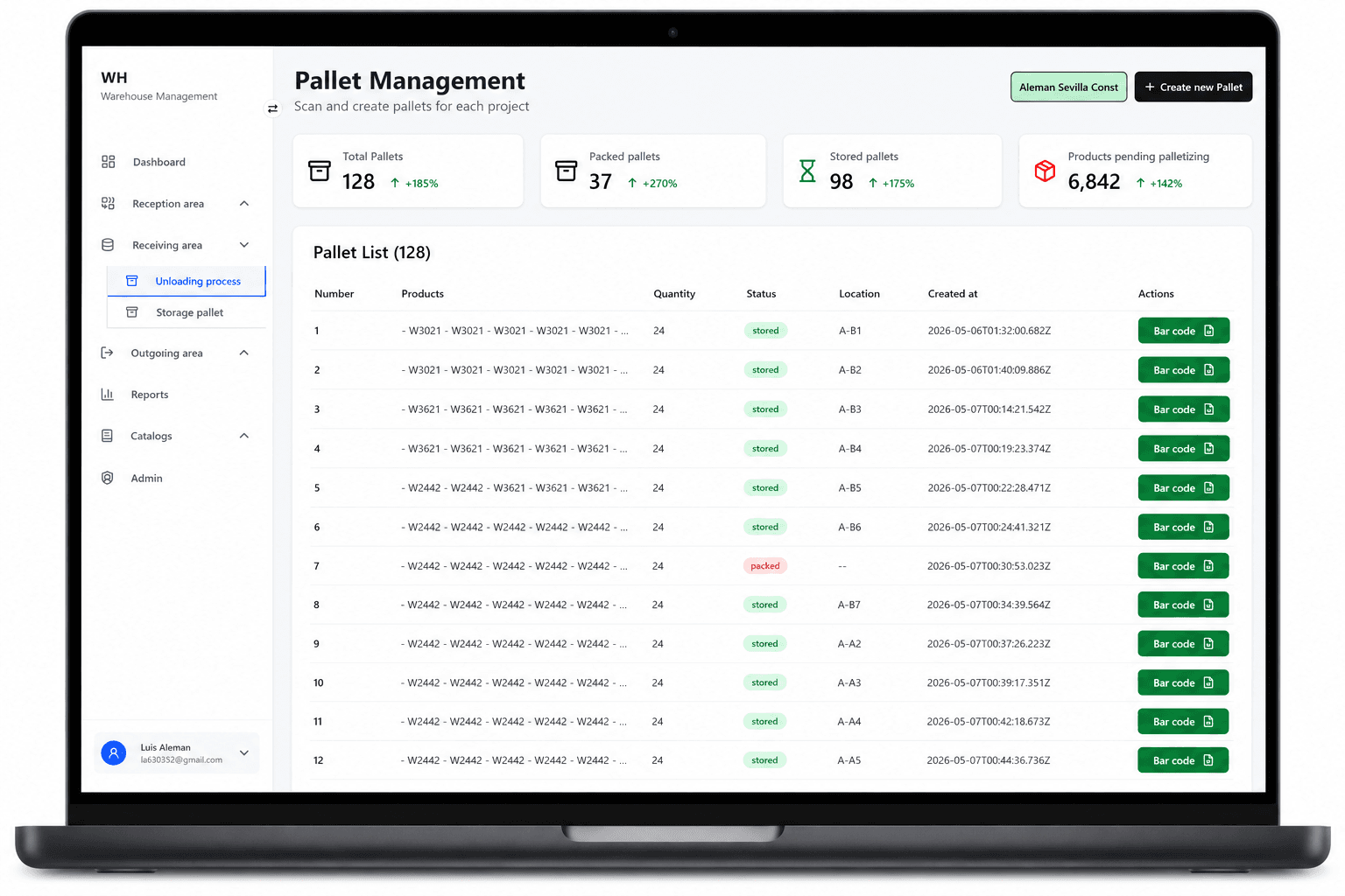 Inventory Automation System - 5